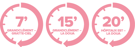 Fréquence du tramway T6