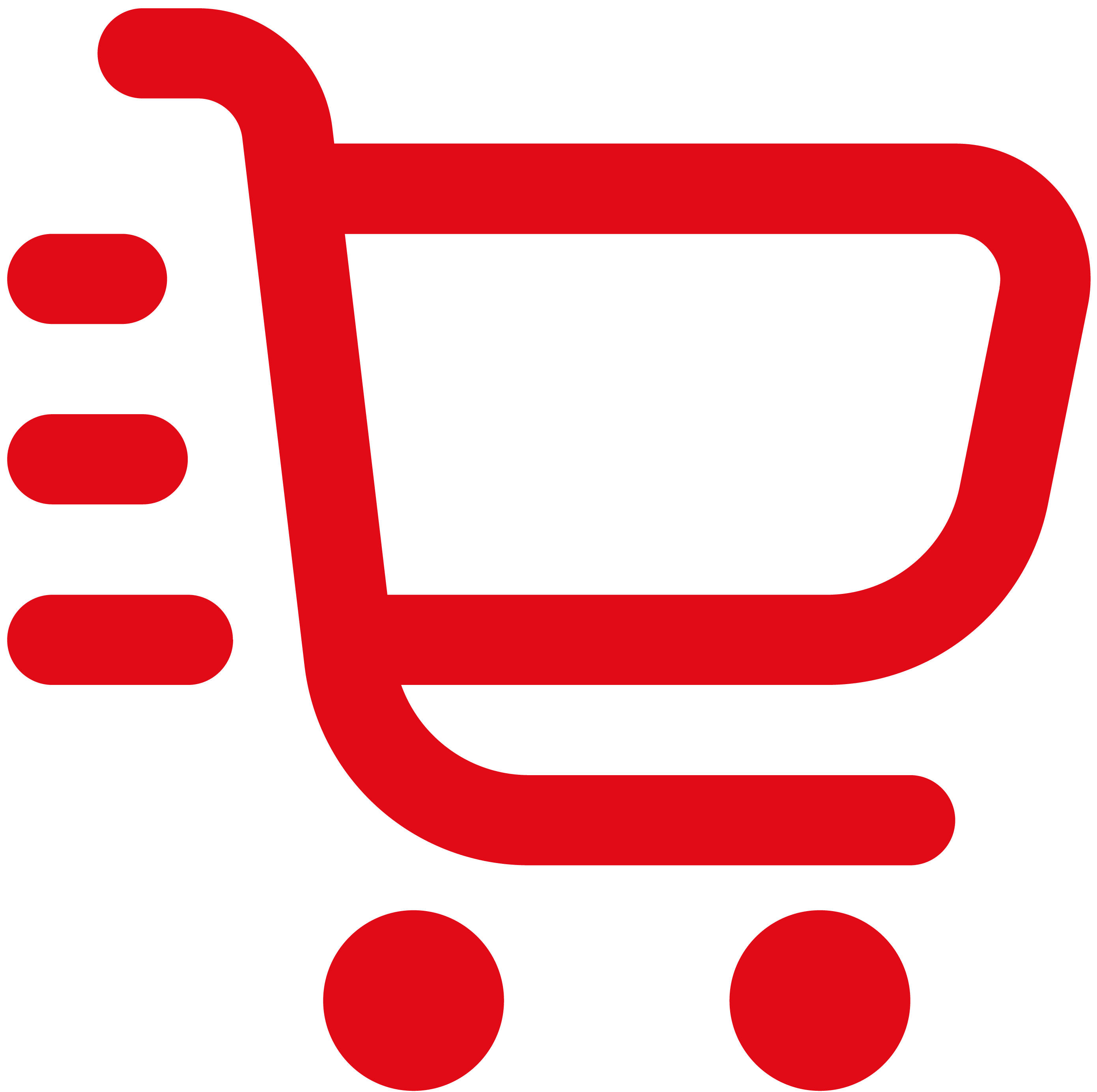 Pictogramme panier