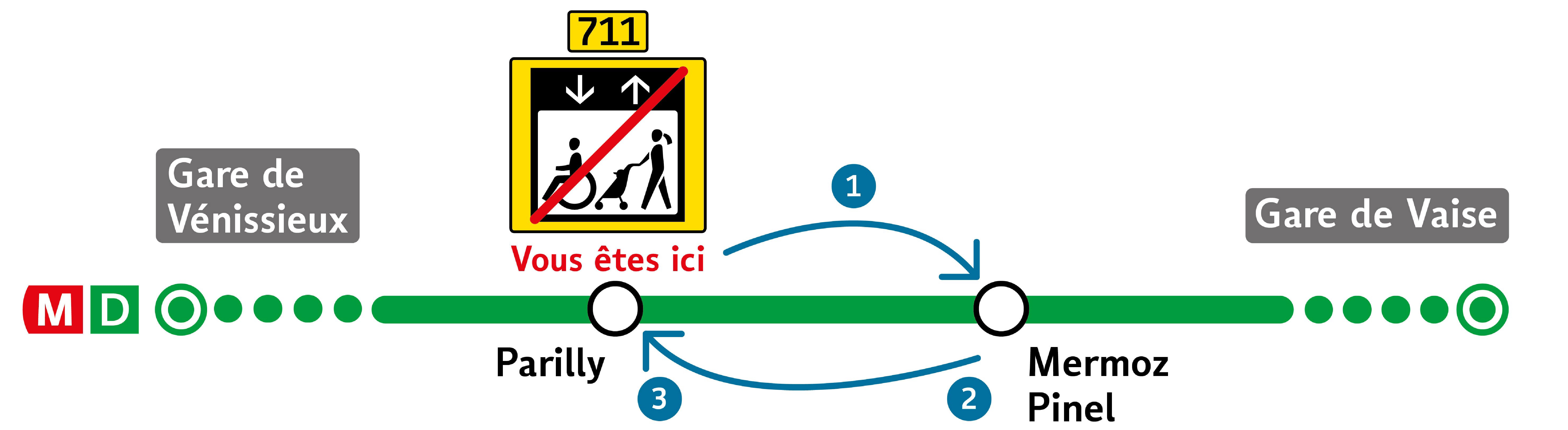 Schéma de report métro D