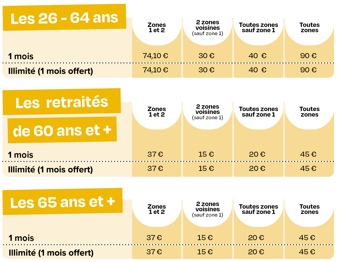 Des tarifs pour tous