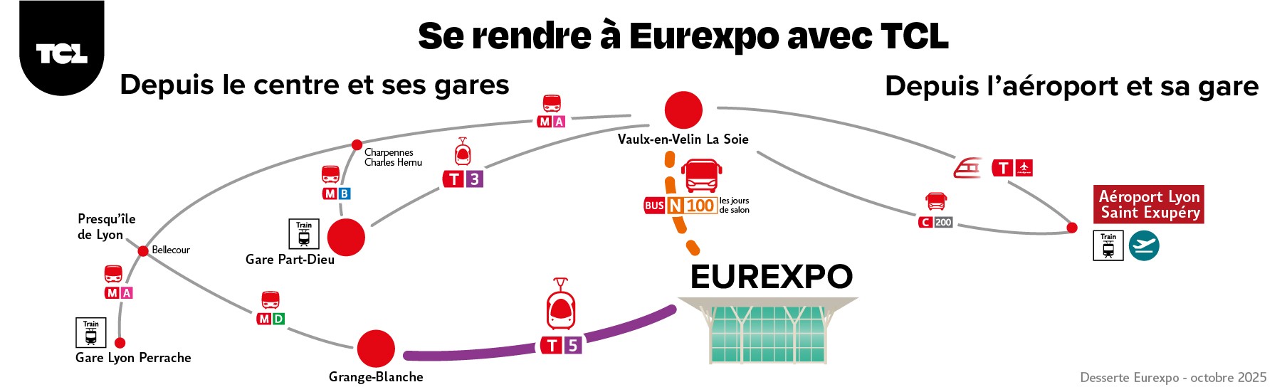 Comment se rendre à Eurexpo ?