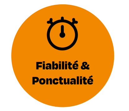Fiabilité et ponctualité