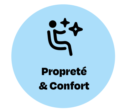 Propreté et confort