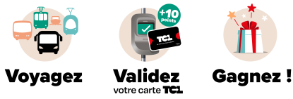 TCL récompense vos voyages